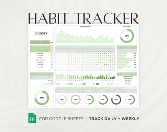 Habit Tracker Spreadsheet for Google Sheets | Daily Weekly and Monthly Dashboard, Simple Digital To Do List Template, ADHD Goal Planner 2025