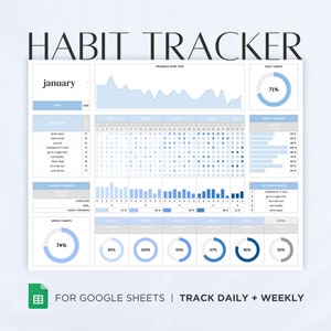 Planilha de Rastreamento de Hábitos para Planilhas Google | Painel Diário Semanal e Mensal, Modelo Simples de Lista de Tarefas Digitais, Planejador de Metas para TDAH 2025