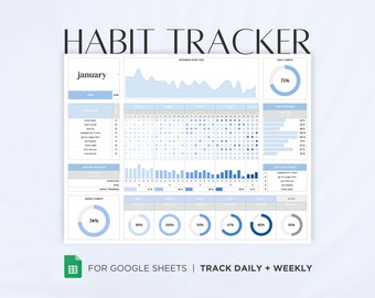 Habit Tracker Spreadsheet for Google Sheets | Daily Weekly and Monthly Dashboard, Simple Digital To Do List Template, ADHD Goal Planner 2025