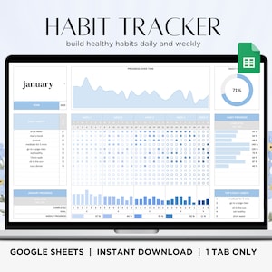 Planilha de Rastreamento de Hábitos para Planilhas Google | Painel Diário Semanal e Mensal, Modelo Simples de Lista de Tarefas Digitais, Planejador de Metas para TDAH 2025