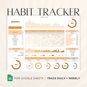 Planilha de Rastreamento de Hábitos para Planilhas Google | Painel Diário Semanal e Mensal, Modelo Simples de Lista de Tarefas Digitais, Planejador de Metas para TDAH 2025