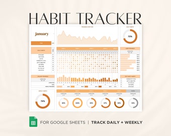 Habit Tracker Spreadsheet for Google Sheets | Daily Weekly and Monthly Dashboard, Simple Digital To Do List Template, ADHD Goal Planner 2025