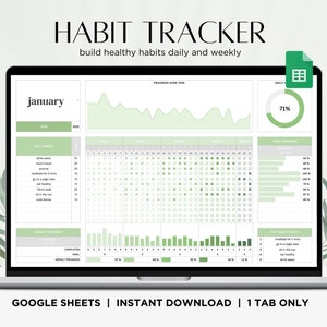 Planilha de Rastreamento de Hábitos para Planilhas Google | Painel Diário Semanal e Mensal, Modelo Simples de Lista de Tarefas Digitais, Planejador de Metas para TDAH 2025