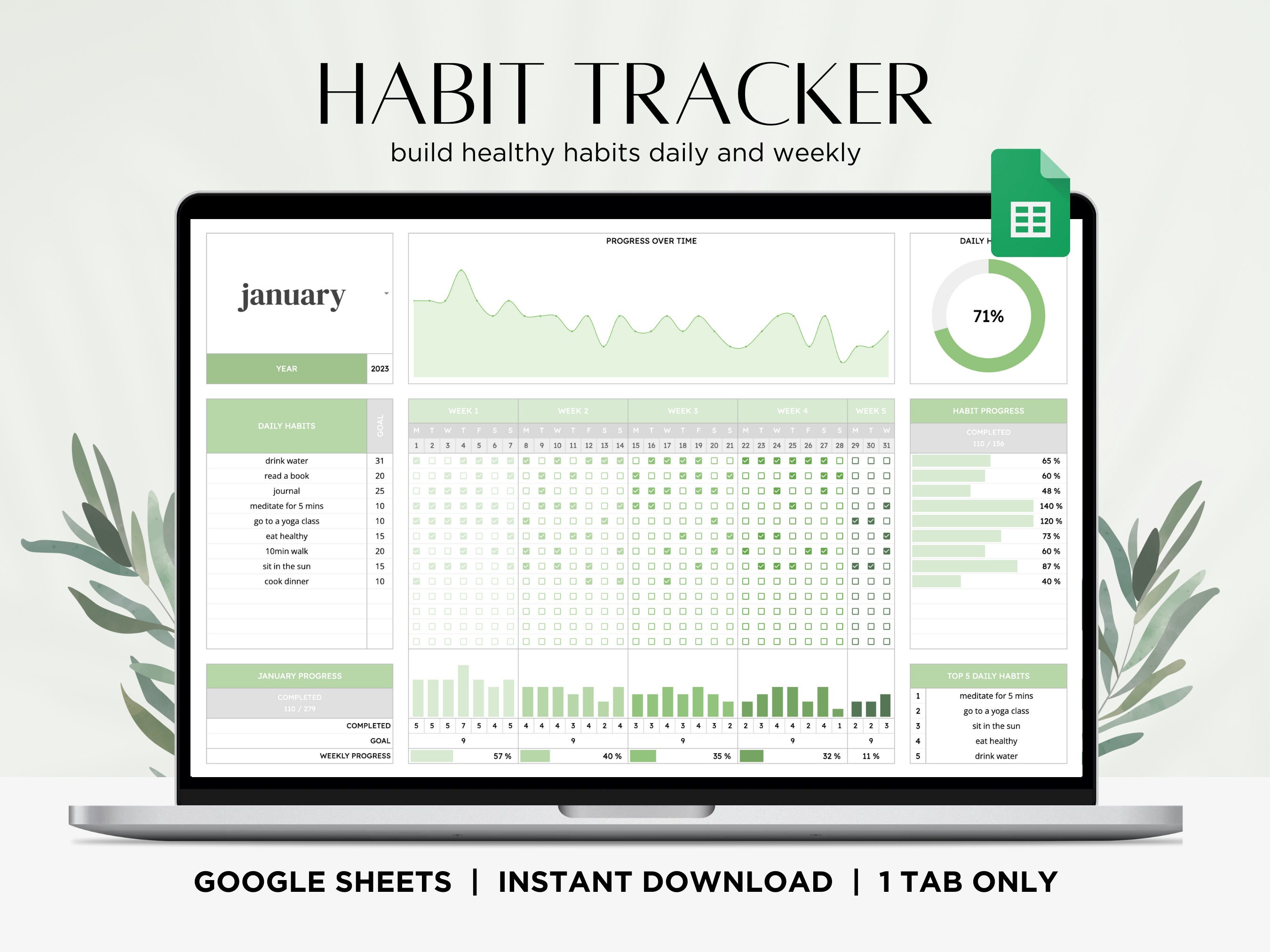 Habit Tracker Spreadsheet for Google Sheets | Daily Weekly and Monthly Dashboard, Simple Digital To Do List Template, ADHD Goal Planner 2025