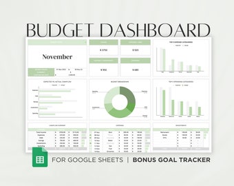 Hoja de cálculo del panel de presupuesto: Seguimiento de finanzas personales (Hojas de cálculo de Google)
