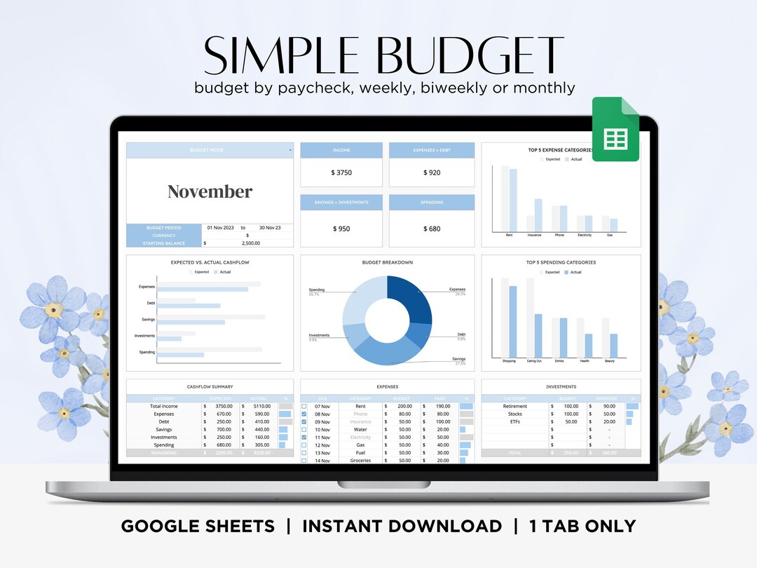 Budget Spreadsheet Template for Google Sheets | Paycheck Biweekly ...