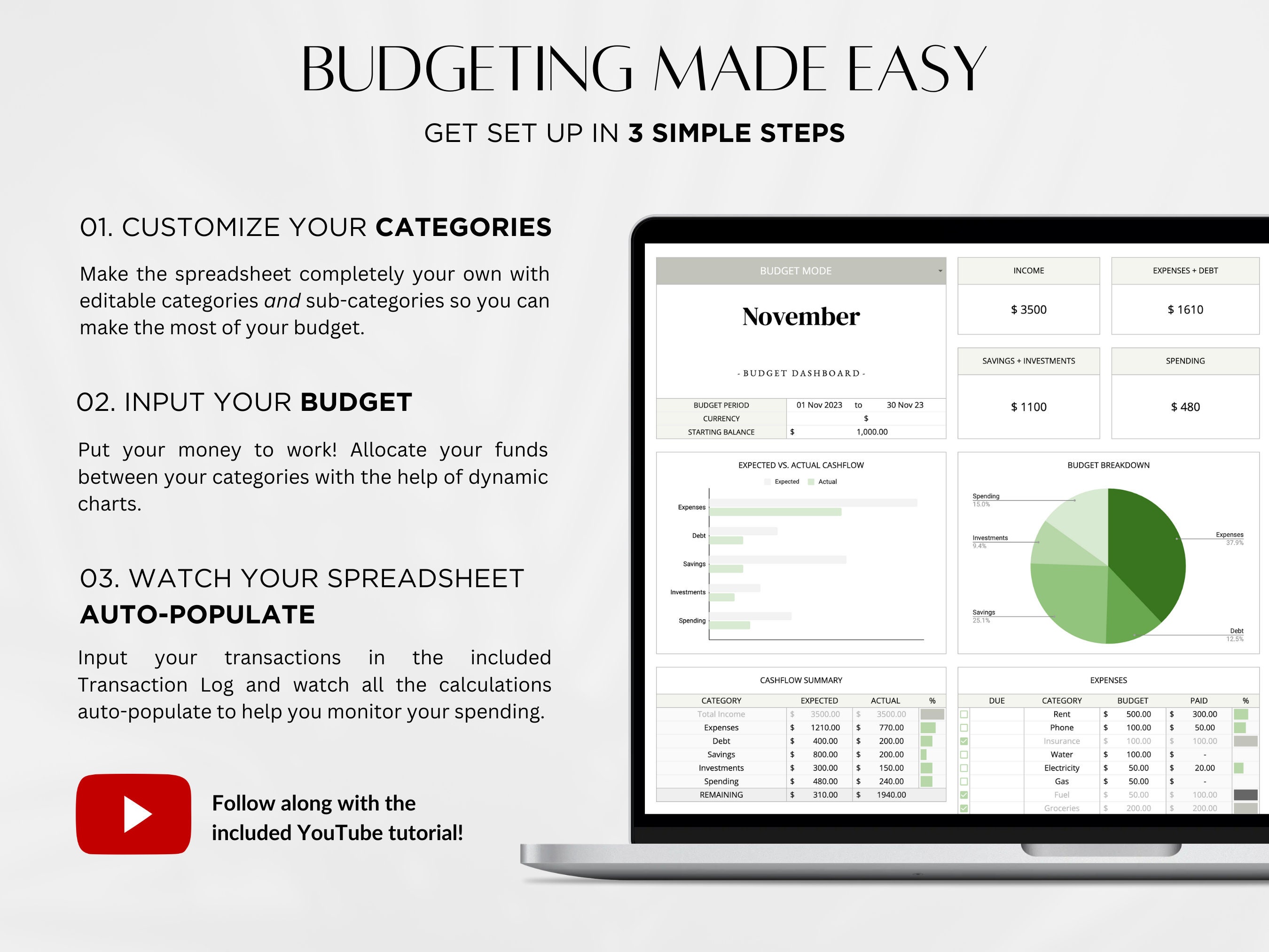 Google Sheets Budget Template: Zero Based Budgeting Dashboard (digital ...