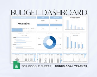 Hoja de cálculo del panel de presupuesto: Seguimiento de finanzas personales (Hojas de cálculo de Google)