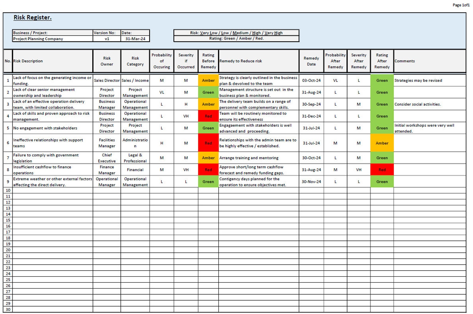 Risk Register Template (blue Background) - Excel Format (google Sheets ...