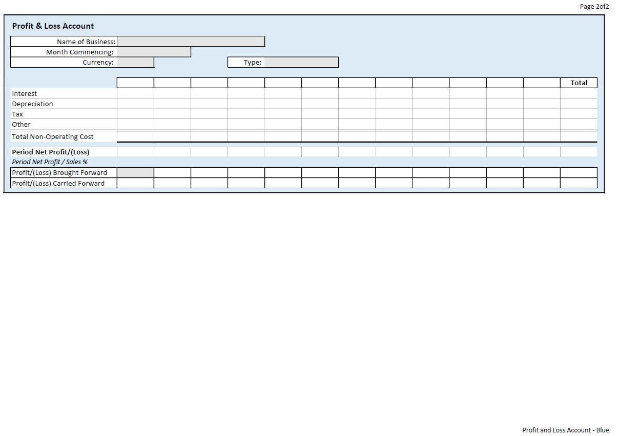 Profit & Loss Account - 12 Month Actual / Forecast - Blue - Excel ...