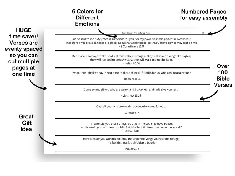 One page of the landscape verse file.  Key features highlighted. 6 different emotions.  Numbered pages for easy assembly.  Over 100 verses.  Great gift idea. Huge time saver!  Verses are evenly spaced so you can cut multiple pages at one time.