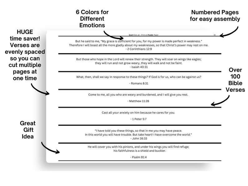 DIY Jar of Bible Verses for Emotions Instant Download Printable Do It Yourself Feelings image 4