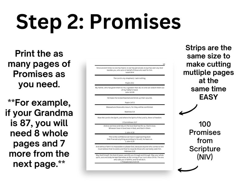 Birthday Promises From God DIY Jar – NIV Bible Scriptures (digital ...