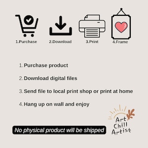 K&ouml;nnte beinhalten: Eine digitale Download-Illustration eines Herzens in einem Rahmen. Das Bild zeigt die Schritte zum Kauf, Herunterladen, Drucken und Einrahmen der digitalen Kunst. Der Text lautet: "Kein physisches Produkt wird versandt."