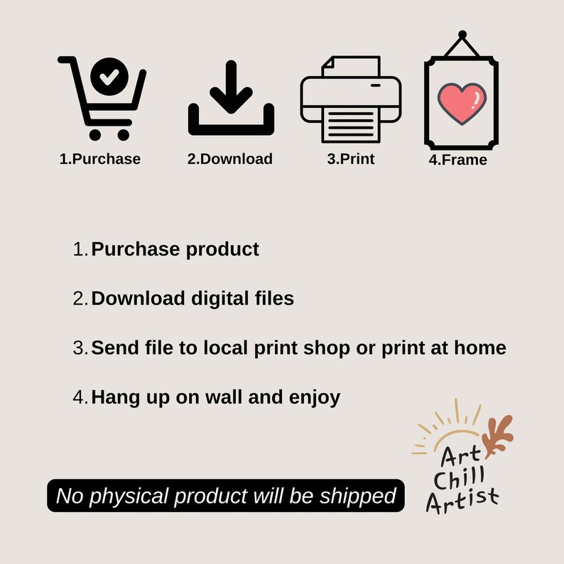 K&ouml;nnte beinhalten: Eine digitale Download-Illustration eines Herzens in einem Rahmen. Das Bild zeigt die Schritte zum Kauf, Herunterladen, Drucken und Einrahmen der digitalen Kunst. Der Text lautet: "Kein physisches Produkt wird versandt."