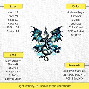 Celestial Creature Embroidery