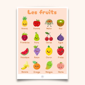 Cartel de frutas, cartel para niños, cartel para aprender, cartel divertido, cartel de buen rollo