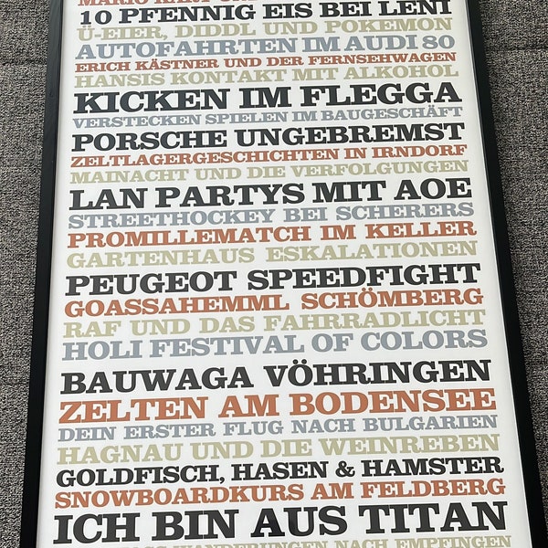 Personalisierbares Poster Weißt du noch, damals ...