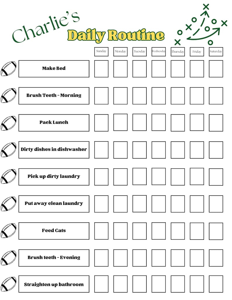 Editable Kids Daily Routine Chart Printable Boy's Schedule Template ...