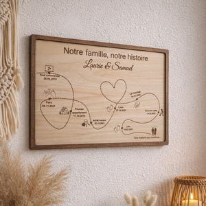 Cadre en bois personnalisé – Timeline famille – Notre famille notre histoire – Cadeau couple, mariage, naissance - Saint valentin