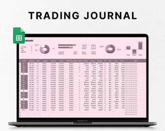 Google Sheets Trading Journal, Pink Spreadsheet Trading, Crypto Stock Futures Perpetuals Options Forex, Google Sheets Template, Backtesting