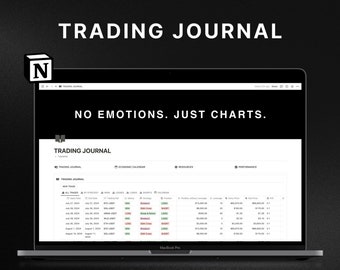 Ultimate Trading Journal, Notion Template, Crypto Stock Futures Perpetuals Options Forex BTC, Luxury Planner Notion, Backtesting Strategy