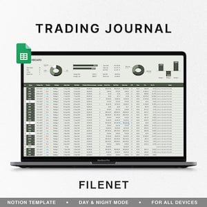 Google Sheets Trading Journal, Spreadsheet Trading, Crypto Stock Futures Perpetuals Options Forex BTC, Google Sheets Template, Backtesting