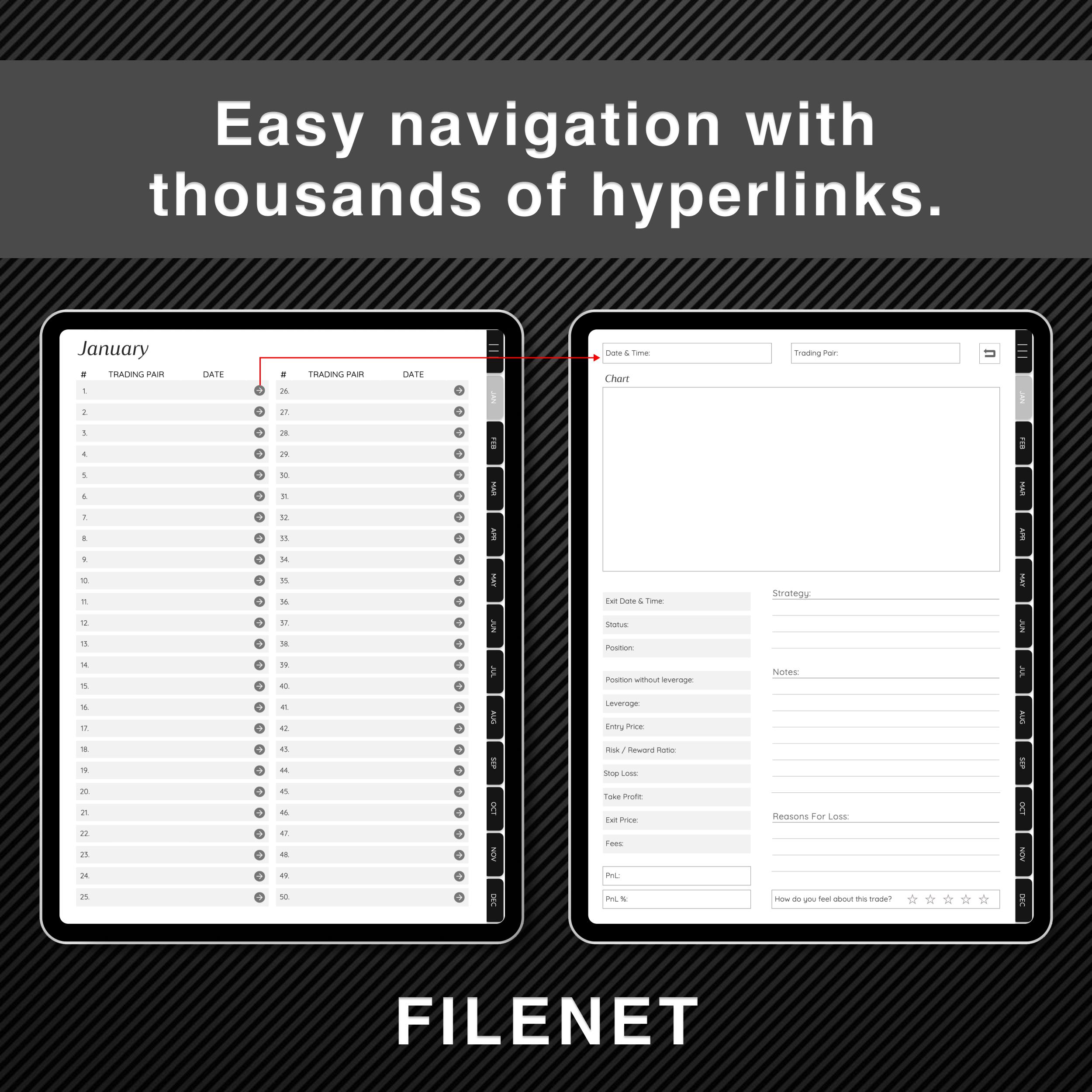 Trading Journal, Digital Goodnotes Journal, iPad Trading Journal ...
