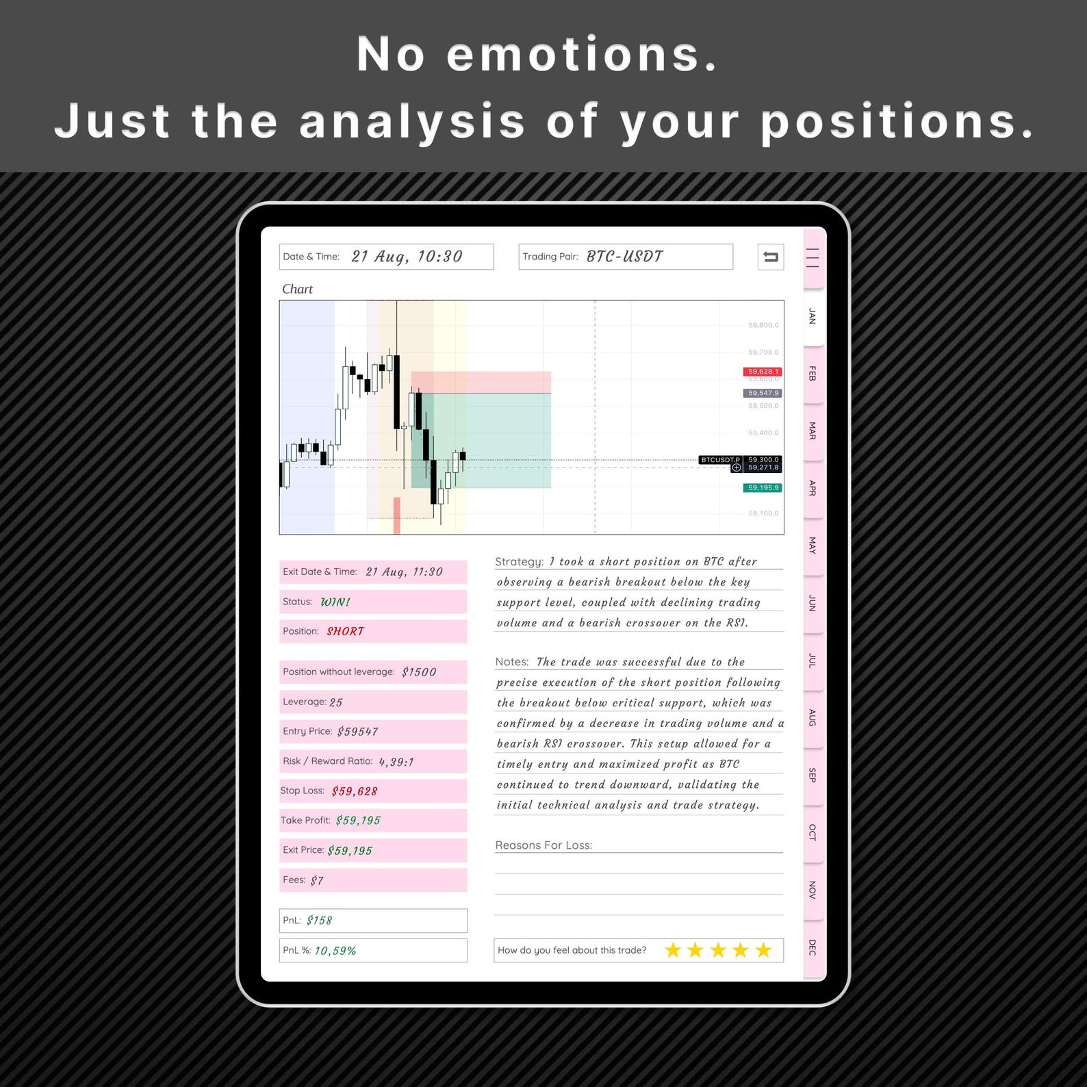 Trading Journal, Digital Goodnotes Journal, iPad Trading Journal ...