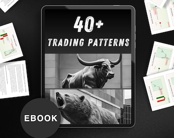 Trading Ebook, Trading Patterns, Simple Trading Strategies, Crypto Trading Basics, Trading Course, Futures Options Day Trading Bitcoin Chart