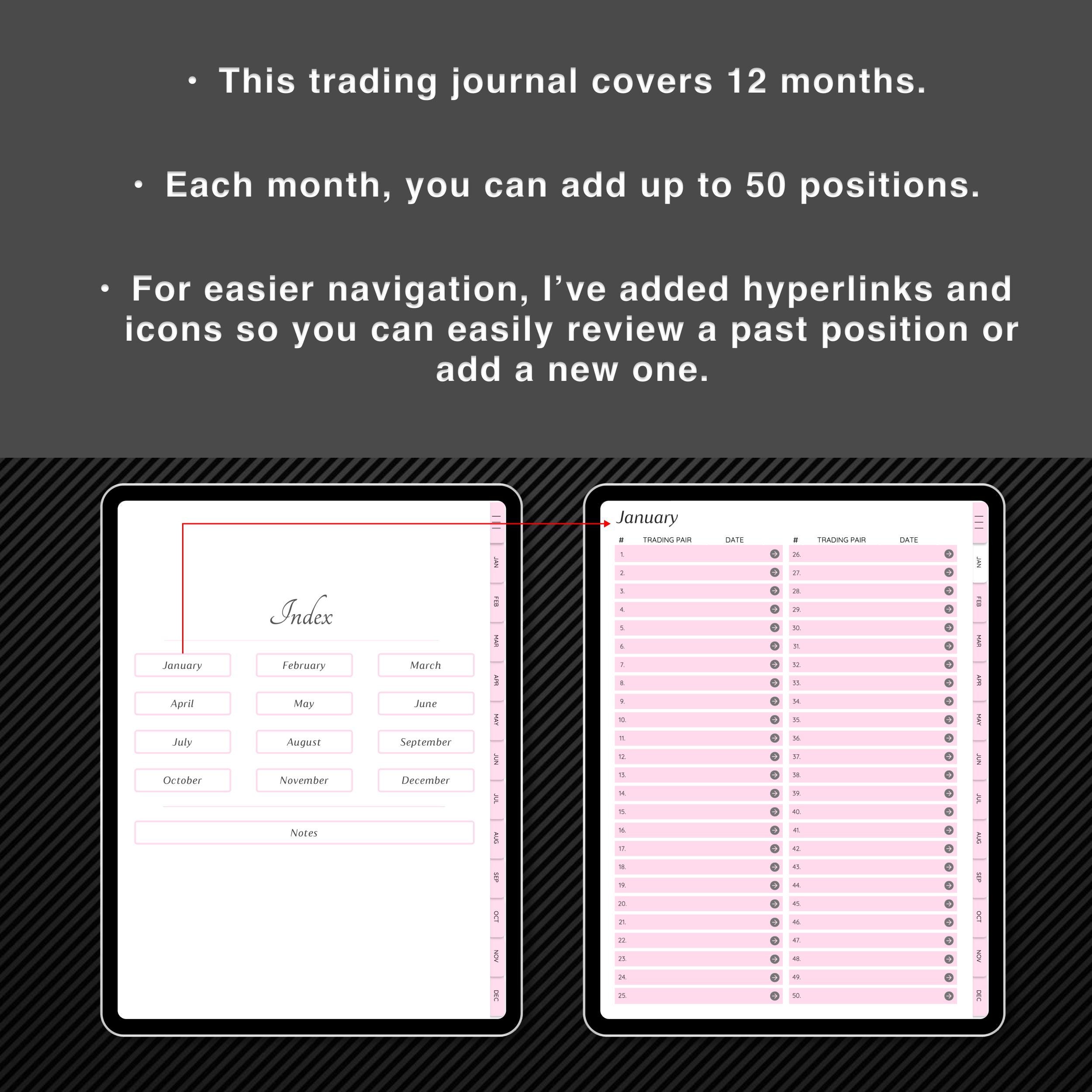 Trading Journal, Digital Goodnotes Journal, iPad Trading Journal ...