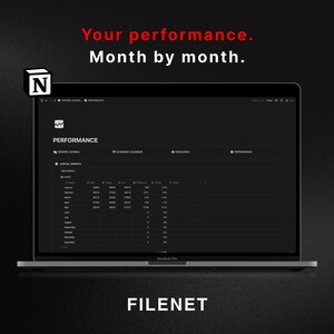 May include: A laptop computer screen displaying a spreadsheet with the title "Performance". The spreadsheet shows monthly performance data, including capital growth, target, difference, and growth percentage. The laptop is open and the screen is lit up. The laptop is on a black surface. The text "FILENET" is displayed below the laptop.