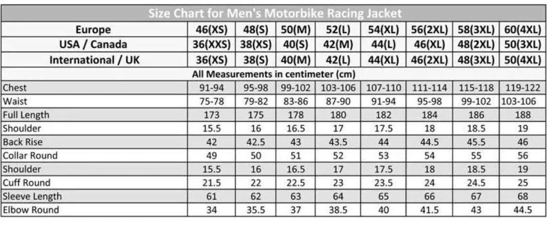 May include: A size chart for men's motorbike racing jackets. Measurements are in centimeters. The chart includes sizes from 36(XXS) to 60(4XL) for Europe, USA/Canada, and International/UK sizing. Measurements include chest, waist, full length, shoulder, and more.