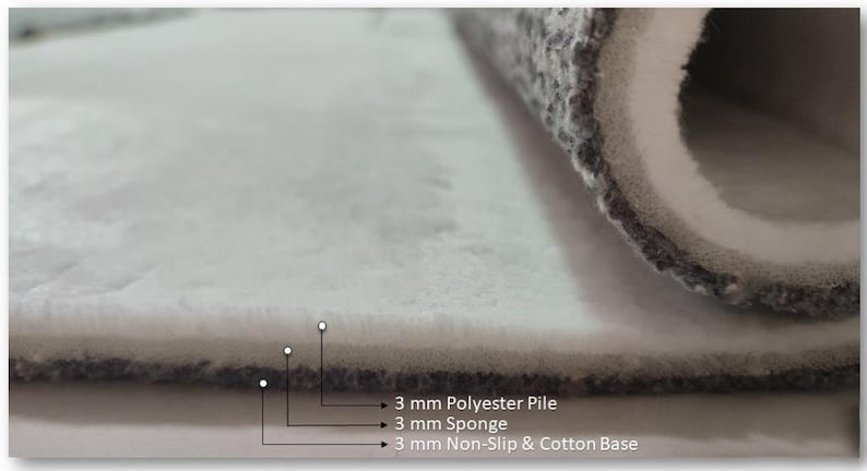 May include: Close-up of a rug's layered construction, showing a 3 mm polyester pile, 3 mm sponge, and a 3 mm non-slip cotton base.