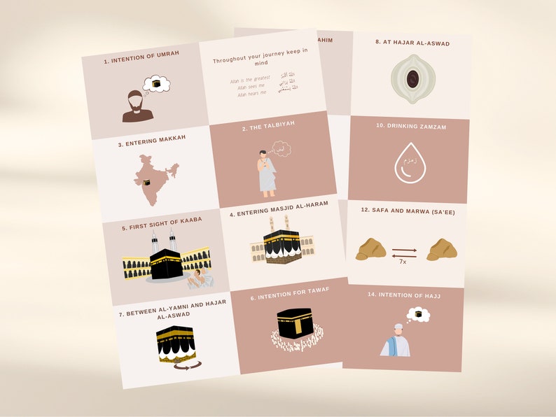 Hajj Dua Cards, Printable Hajj Duas, Hajj Dua Flashcards, Hajj Dua Book