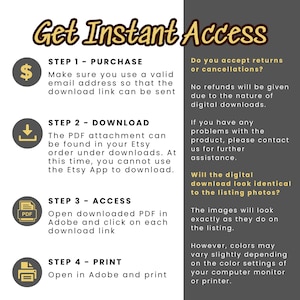 May include: A graphic with four steps to access a digital download. The steps are purchase, download, access, and print. The graphic includes icons for each step, such as a dollar sign, a download arrow, a PDF file, and a printer. The graphic also includes text explaining the steps and frequently asked questions about digital downloads.