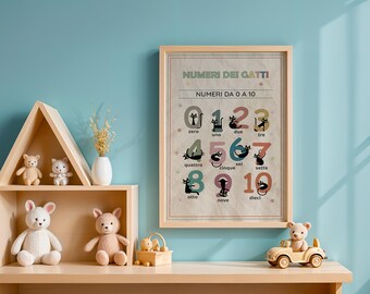 Italian Black Cat Counting Numbers | Nursery and Childrens Room Wall Art (Digital Download)