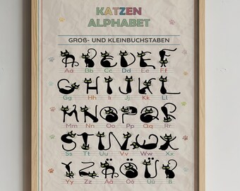 German Cat Alphabet Print | Whimsical ABC Wall Art and Classroom Decoration (Digital Download)