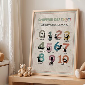 French Black Cat Typography Counting Numbers Poster | Preschool Montessori Learning Wall Art (Digital Download)