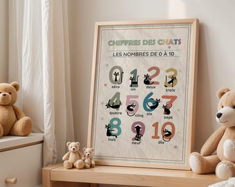 French Black Cat Typography Counting Numbers Poster | Preschool Montessori Learning Wall Art (Digital Download)
