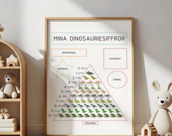 Swedish DinosaurNumbers Poster, Scandinavian Classroom Decor and Playroom Wall Art (Digital Download)