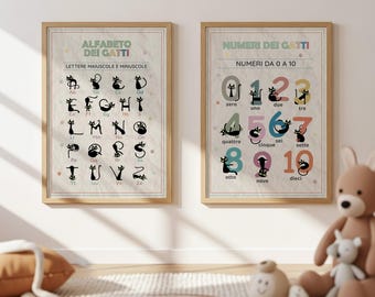 Black Cat Themed Italian Alphabet and Numbers Poster | Nursery and Classroom Decoration (Digital Download)