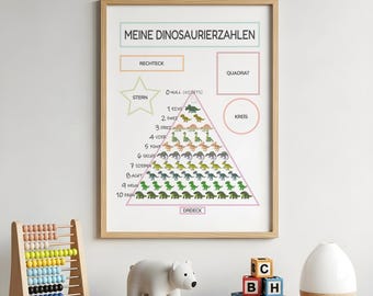 German Dinosaur Numbers Poster, Kids Counting Wall Art, Educational Classroom Decor (Digital Download)