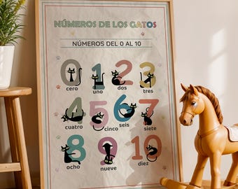 Spanish Black Cat Typography Numbers Poster | Kindergarten and Playroom Wall Art (Digital Download)