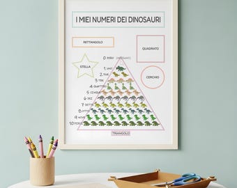 Italian Dinosaur Numbers Poster, Kids Counting Wall Art & Preschool Classroom Decor (Digital Download)
