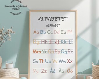 Swedish Alphabet Poster Digital Download, Scandinavian Style Letter Learning Chart, Educational Classroom Decor