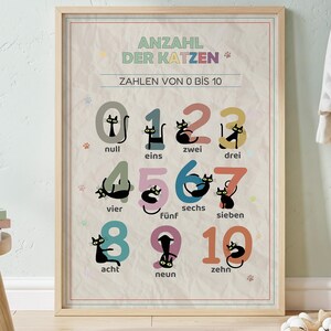 Duitse poster met telnummers | Kat typografie educatieve kleuterschool print (digitale download)