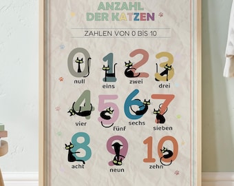 German Counting Numbers Poster | Cat Typography Educational Kindergarten Print (Digital Download)