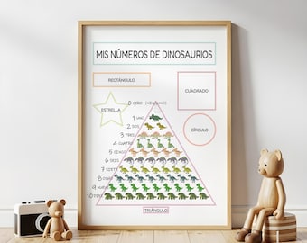 Spanish Dinosaur Numbers Poster, Kids Counting Wall Art, Preschool Classroom Decor (Digital Download)