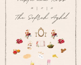 Sofreh Aghd Handheld Card for Persian Weddings | Digital Template | Persian Wedding Program | Iranian Wedding Program